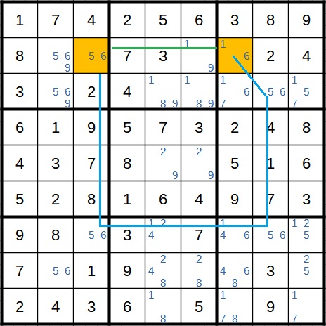 Sudoku-Auswirkungskette Beispiel 1_2